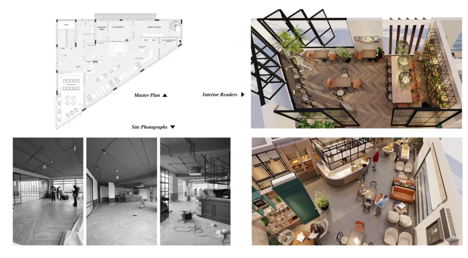 Interior planning & visualization